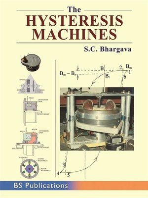 cover image of The Hysteresis Machines